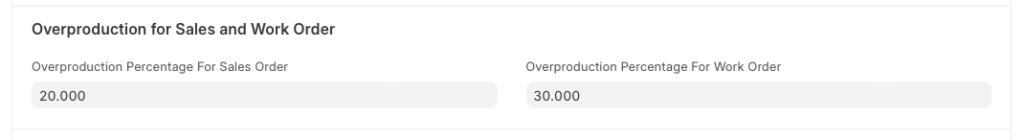 SOBREPRODUCION-ESPOCRM