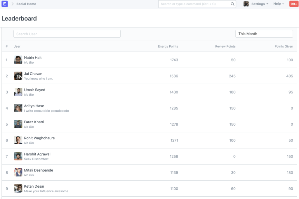 leaderboard